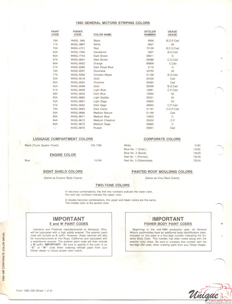 1985 General Motors Paint Charts PPG 4